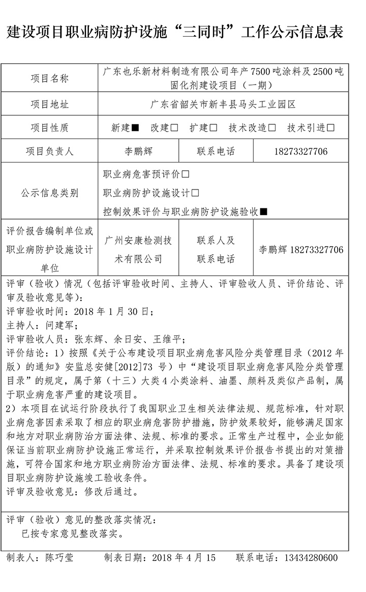 廣東也樂新材料制造有限公司年產(chǎn)7500噸涂料及2500噸固化劑建設(shè)項目（一期）控評-1.jpg